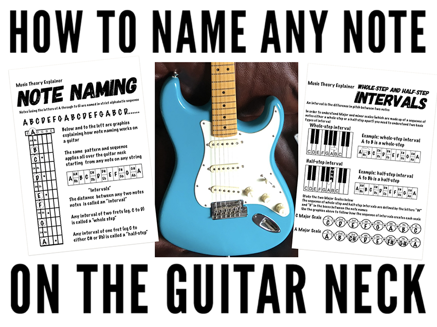 how to name any note on the neck of a guitar