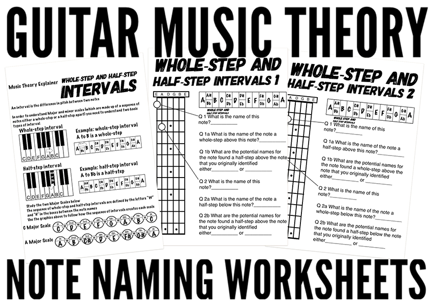 how to name any note guitar neck worksheets