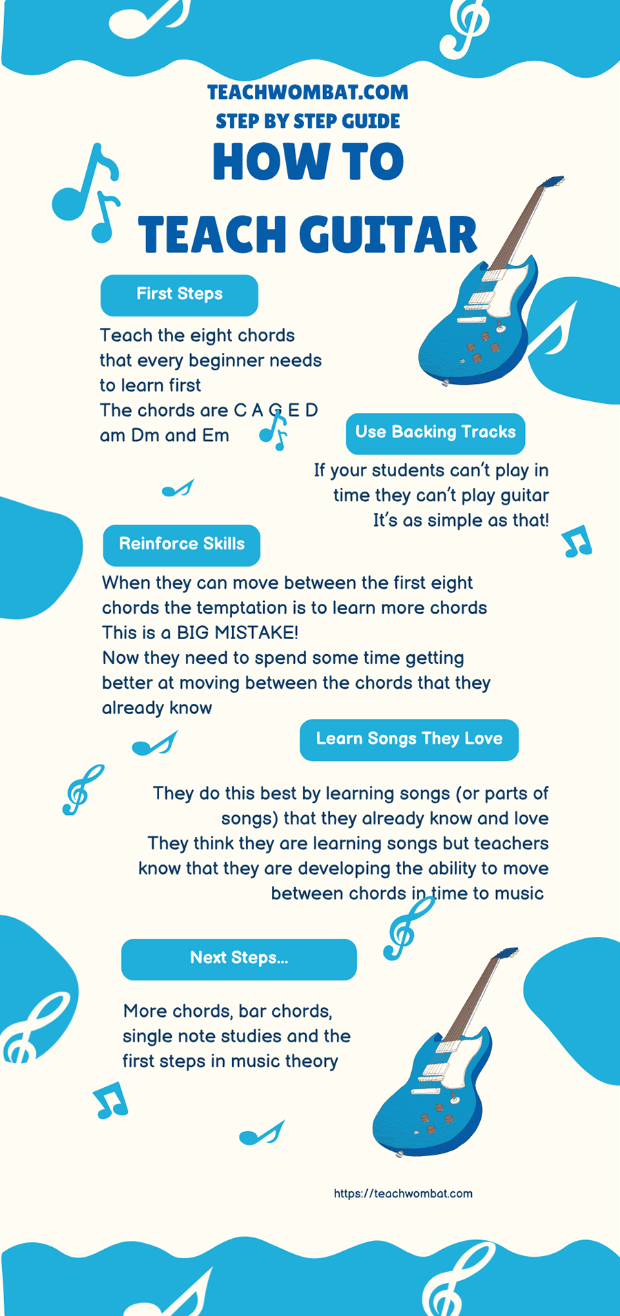 How to teach guitar beginners to advanced